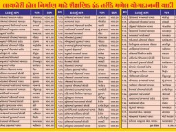 pustakalaya mate datao